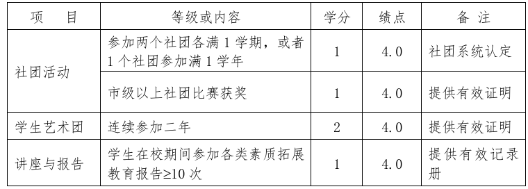 undefined 图片