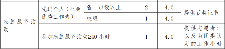 undefined 图片